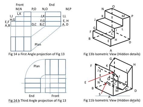 Image result for N2 Engineering Drawing Lesson