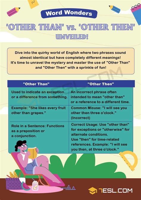 Other Than or Other Then: Which Is Correct? • 7ESL