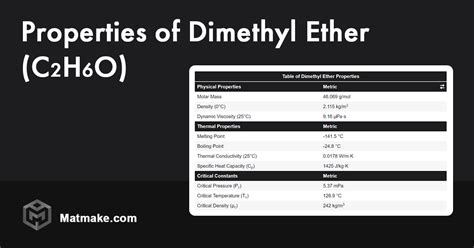 Dimethyl Ether 的图像结果