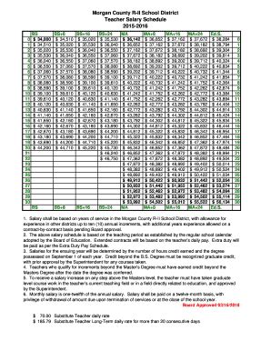 Fillable Online 2015-2016 Teacher Salary Schedule.xlsx - Morgan County ...