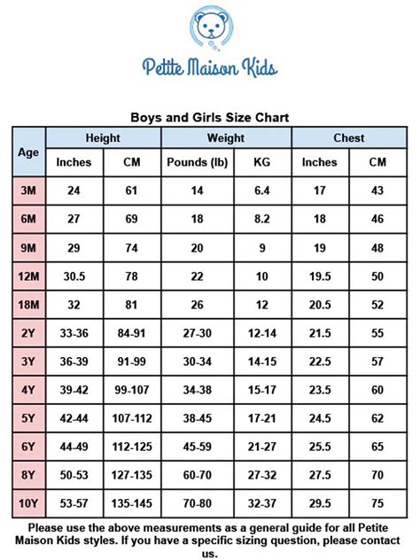 Measurement Chart For Kids
