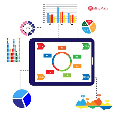 Image result for Blend Data Sources Tableau Tim