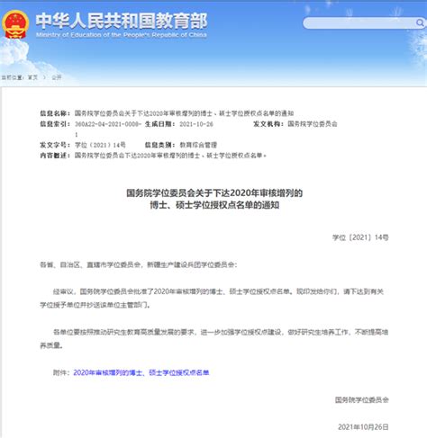 2021新增学位硕士授权点名单 教育部新增学位点名单2021