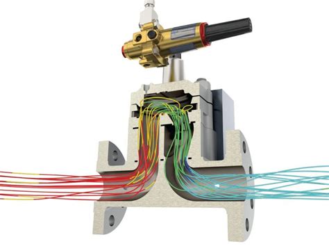 Image result for SolidWorks Flow Simulation Sub Domain