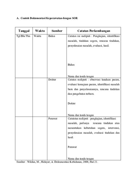Image result for Database SQL Server Hechos