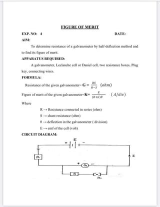 Image result for Class 12 Physics Lab Manual