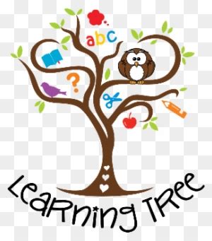 Knowledge Tree Clip Art Free 的图像结果