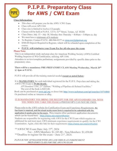 CWI Testing 的图像结果