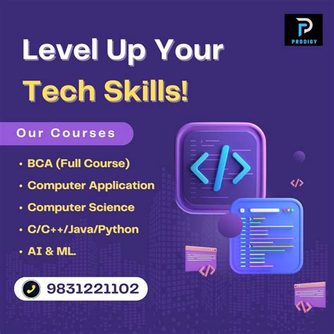 Image result for Prodigy Institute