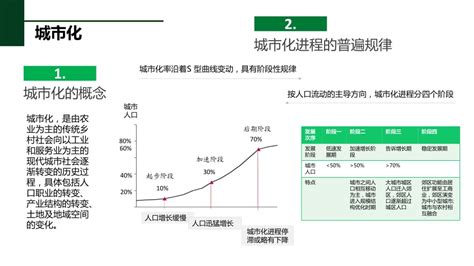 以群众诉求驱动超大城市治理 “北京实践”全面加速韧性城市建设进程_北晚在线