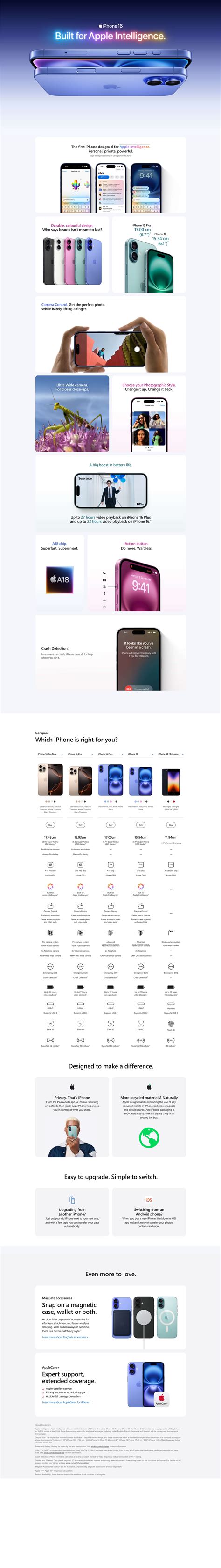 Buy Apple iPhone 16 Plus 128 GB, Teal Online at Best Price