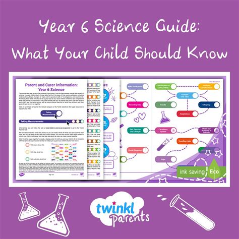 6th Class Science Guide 的图像结果