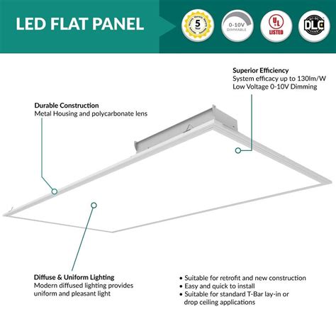 LED Drop Ceiling Light Panels 的图像结果