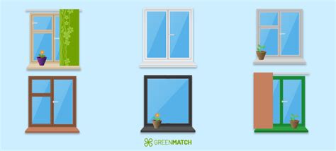 Image result for Window Frame Colours
