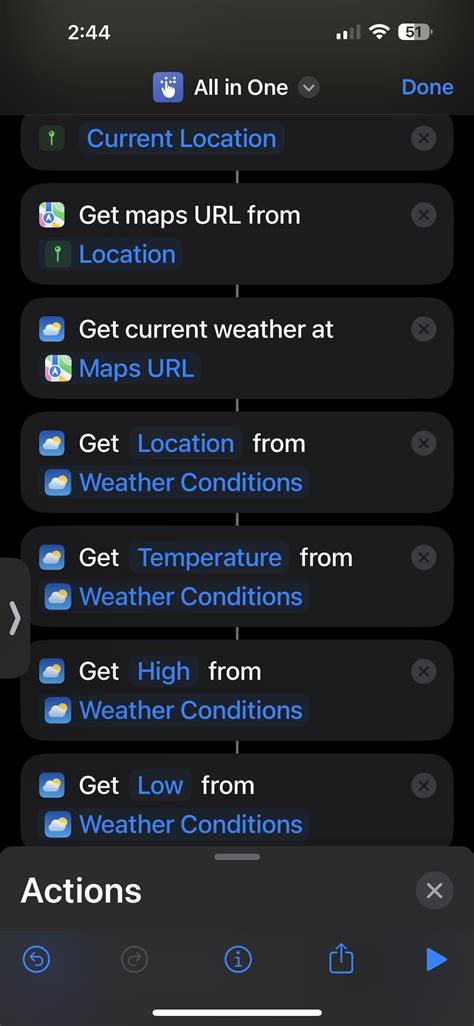 Image result for Problem Shortcut