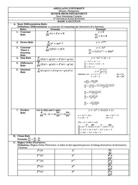 Image result for Basic Calculus Quarter 4 Module 2