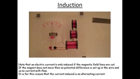 Electricity Machine 的图像结果