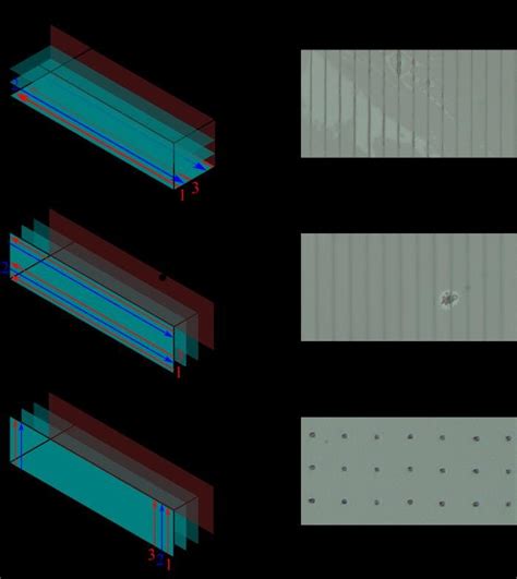 Visual Representation of the Writing Process 的图像结果