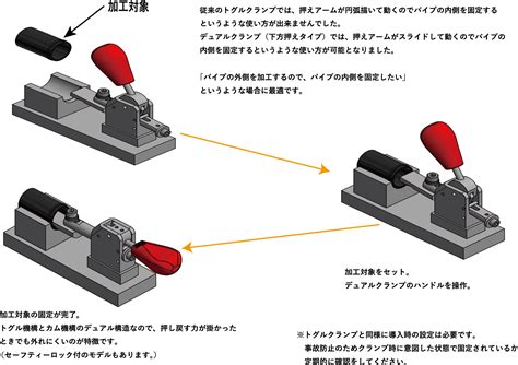 Image result for Basic Computer Components