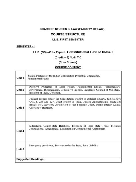 Image result for LLB Syllabus.pdf