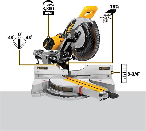 Buy DEWALT Sliding Compound Miter Saw, 12-Inch (DWS779) Online in South ...