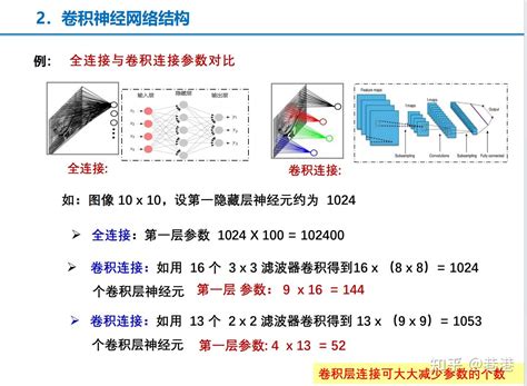 国科大《自然语言处理基础》期末复习 - 知乎