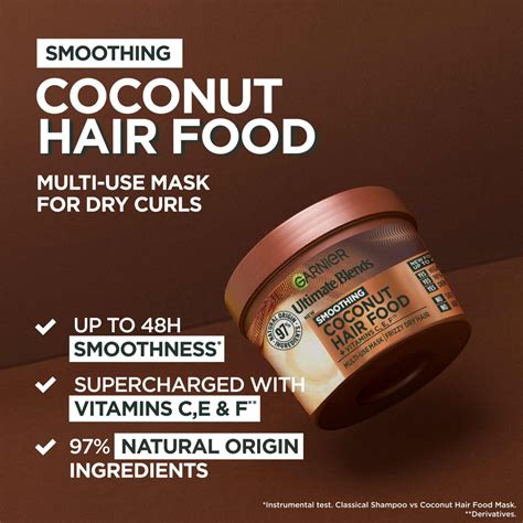 Coconut Hair Oil Mask