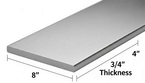 Flat Bar Weight Chart In Kg, Mm, Pdf | Complete Guide
