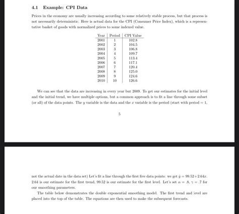 CPI Example 的图像结果