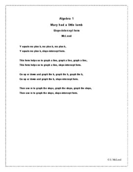 Image result for Graphing Figures Math Song