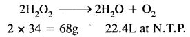 Hydrogen Class 11 Important Extra Questions Chemistry Chapter 9 ...