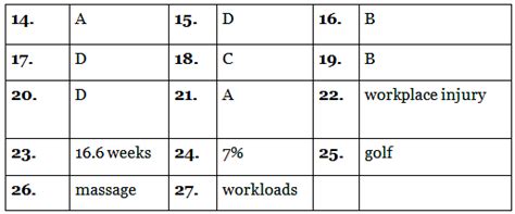 Reading for IELTS Academic Practice Test- 27 - Reading Practice Tests ...