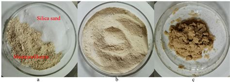 Effects of the NaCl Concentration and Montmorillonite Content on ...