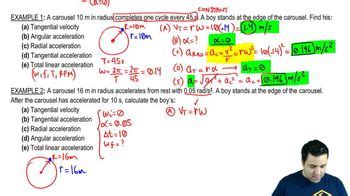 Acceleration 的图像结果