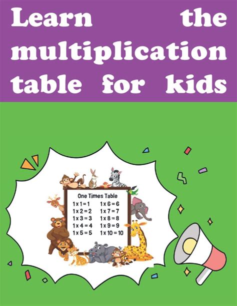 Image result for Learning Multiplication for Kids