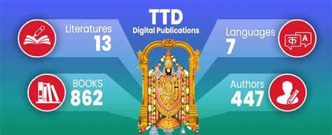 Welcome to Tirumala Tirupati Devasthanams | e-Publications