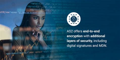 Image result for AS2 Protocol Example