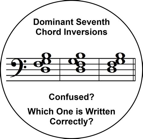 Dominant 7th Chord Inversions - Ultimate Music Theory