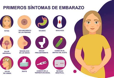 Embarazo | Y opciones ante embarazos no planeados