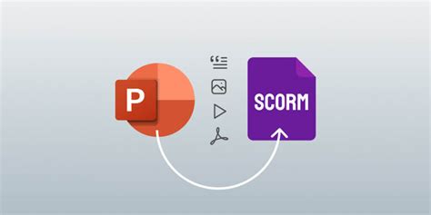 Image result for SCORM File Example