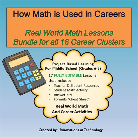 Image result for Real Life Math Lessons