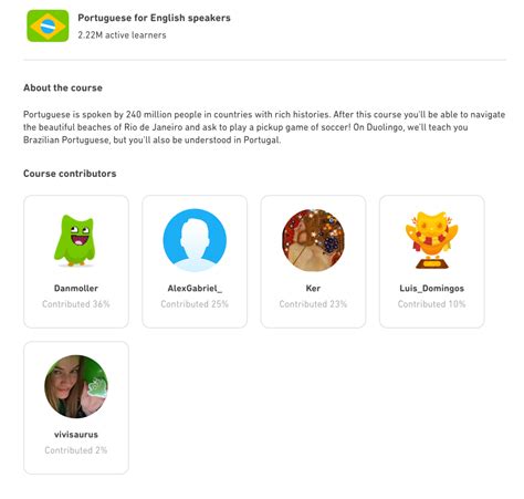 Image result for Duo Edit Course Code