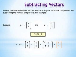 Image result for Vector Subtraction Examples
