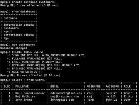 Image result for Java User Role-Based Verification