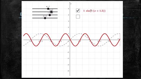 Image result for Python Sinusfunktion