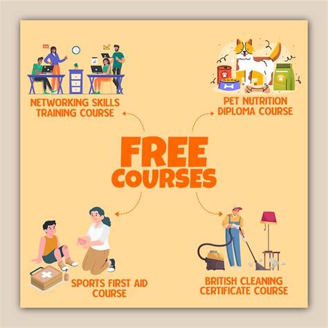 Image result for Course Module Illustration