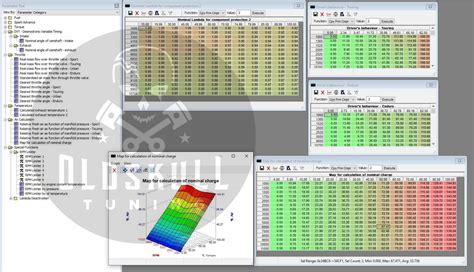 Image result for Tuner Pro Tutorial