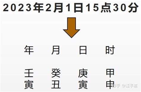 称骨2022年算命详解，袁天罡秤骨算命解析 | 壹视点-生活