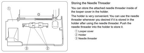 Image result for Janome Threading Instructions