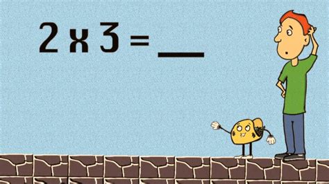 Image result for To Do Math Multify